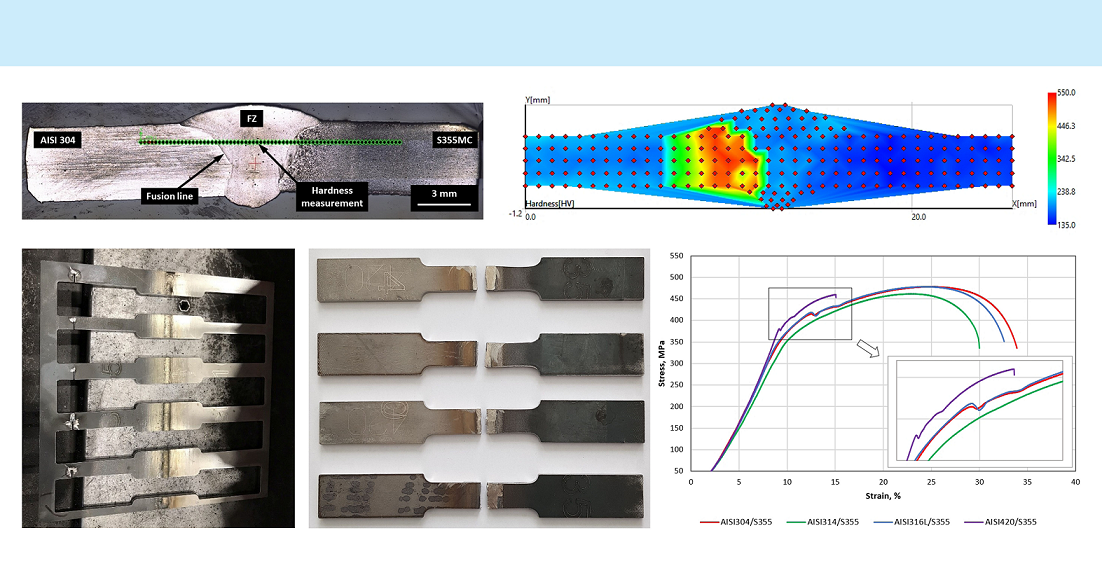 Comparative Research of Microstructure and Mechanical Properties of